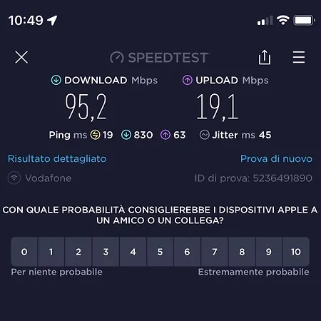 Cozy Apt In Mangalem21 Wifi/ac/netflix דירה טיראנה